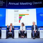 Shettima-At-WEF-in-Davos