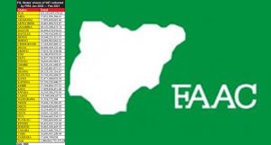 FAAC-alloc3